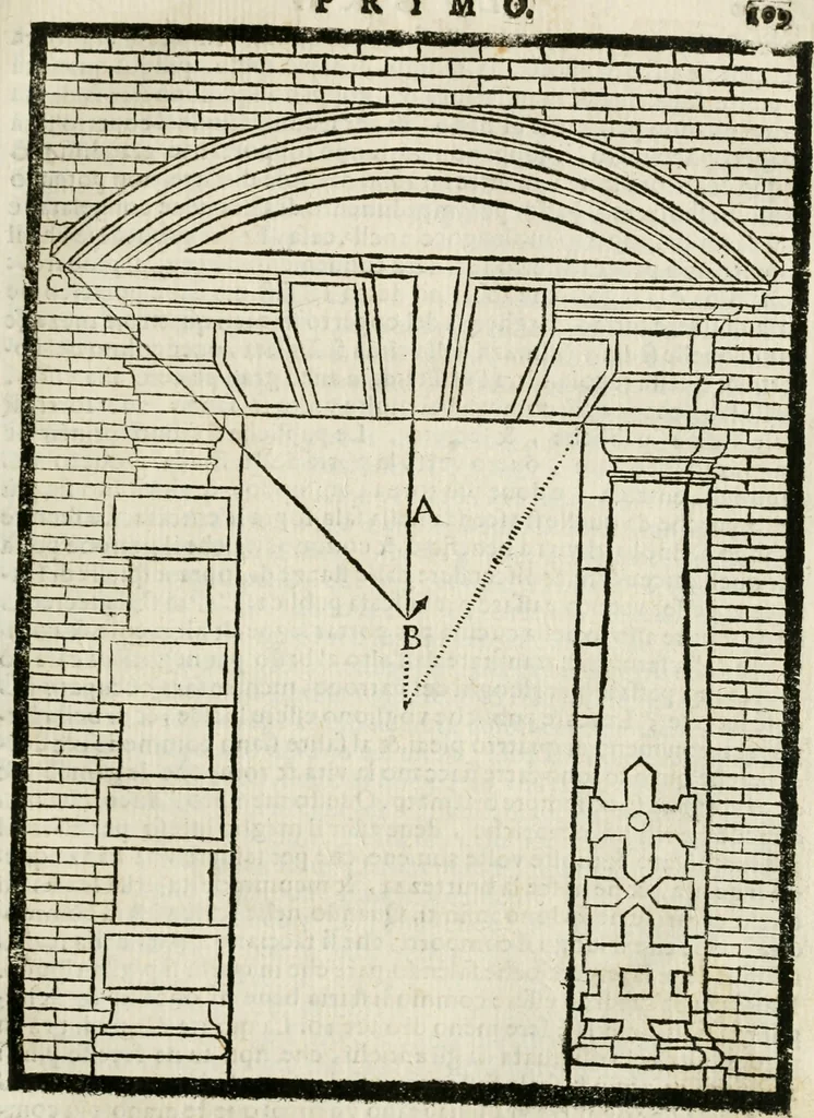 An illustration from Della architettura di Gioseffe Viola Zanini padouano pittore & architetto libri due, ne'quali con nuoua simmetria & facoltà si mostrano le giuste regole de i cinque ordini di detta architettura, & osseruationi de'più eccellenti architetti, che in quella habbiano dato ammaestramenti... Aggiuntoui di nuouo il modo di leuar il fumo alli camini, si fatti, come da farsi da Andrea Minorelli.., 1677, leaf 118