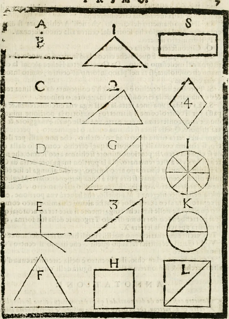 An illustration from Della architettura di Gioseffe Viola Zanini padouano pittore & architetto libri due, ne'quali con nuoua simmetria & facoltà si mostrano le giuste regole de i cinque ordini di detta architettura, & osseruationi de'più eccellenti architetti, che in quella habbiano dato ammaestramenti... Aggiuntoui di nuouo il modo di leuar il fumo alli camini, si fatti, come da farsi da Andrea Minorelli.., 1677, leaf 16