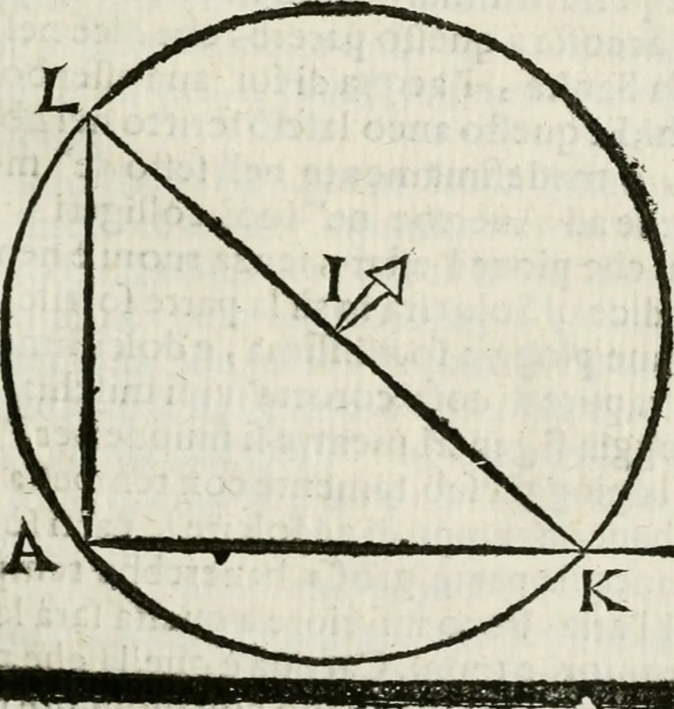 An illustration from Della architettura di Gioseffe Viola Zanini padouano pittore & architetto libri due, ne'quali con nuoua simmetria & facoltà si mostrano le giuste regole de i cinque ordini di detta architettura, & osseruationi de'più eccellenti architetti, che in quella habbiano dato ammaestramenti... Aggiuntoui di nuouo il modo di leuar il fumo alli camini, si fatti, come da farsi da Andrea Minorelli.., 1677, leaf 164