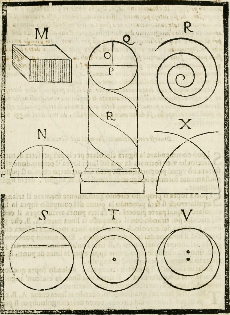 An illustration from Della architettura di Gioseffe Viola Zanini padouano pittore & architetto libri due, ne'quali con nuoua simmetria & facoltà si mostrano le giuste regole de i cinque ordini di detta architettura, & osseruationi de'più eccellenti architetti, che in quella habbiano dato ammaestramenti... Aggiuntoui di nuouo il modo di leuar il fumo alli camini, si fatti, come da farsi da Andrea Minorelli.., 1677, leaf 18
