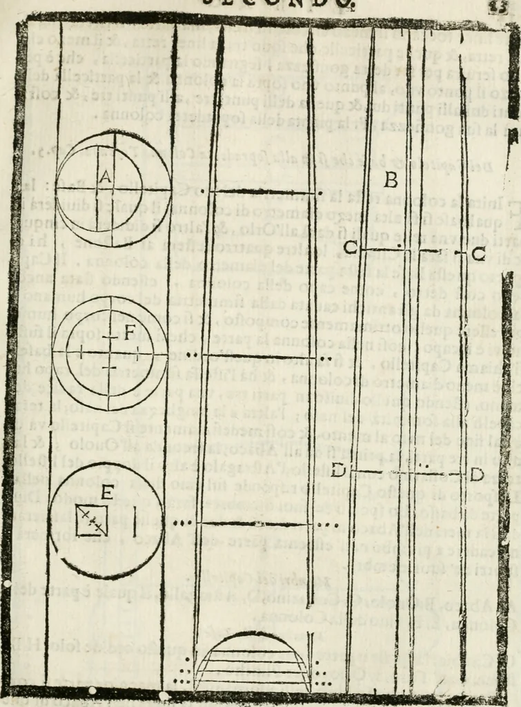 An illustration from Della architettura di Gioseffe Viola Zanini padouano pittore & architetto libri due, ne'quali con nuoua simmetria & facoltà si mostrano le giuste regole de i cinque ordini di detta architettura, & osseruationi de'più eccellenti architetti, che in quella habbiano dato ammaestramenti... Aggiuntoui di nuouo il modo di leuar il fumo alli camini, si fatti, come da farsi da Andrea Minorelli.., 1677, leaf 198