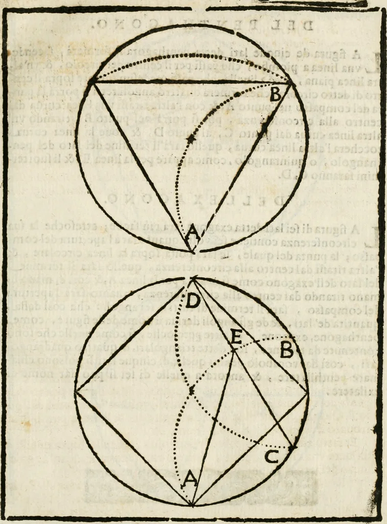 An illustration from Della architettura di Gioseffe Viola Zanini padouano pittore & architetto libri due, ne'quali con nuoua simmetria & facoltà si mostrano le giuste regole de i cinque ordini di detta architettura, & osseruationi de'più eccellenti architetti, che in quella habbiano dato ammaestramenti... Aggiuntoui di nuouo il modo di leuar il fumo alli camini, si fatti, come da farsi da Andrea Minorelli.., 1677, leaf 20