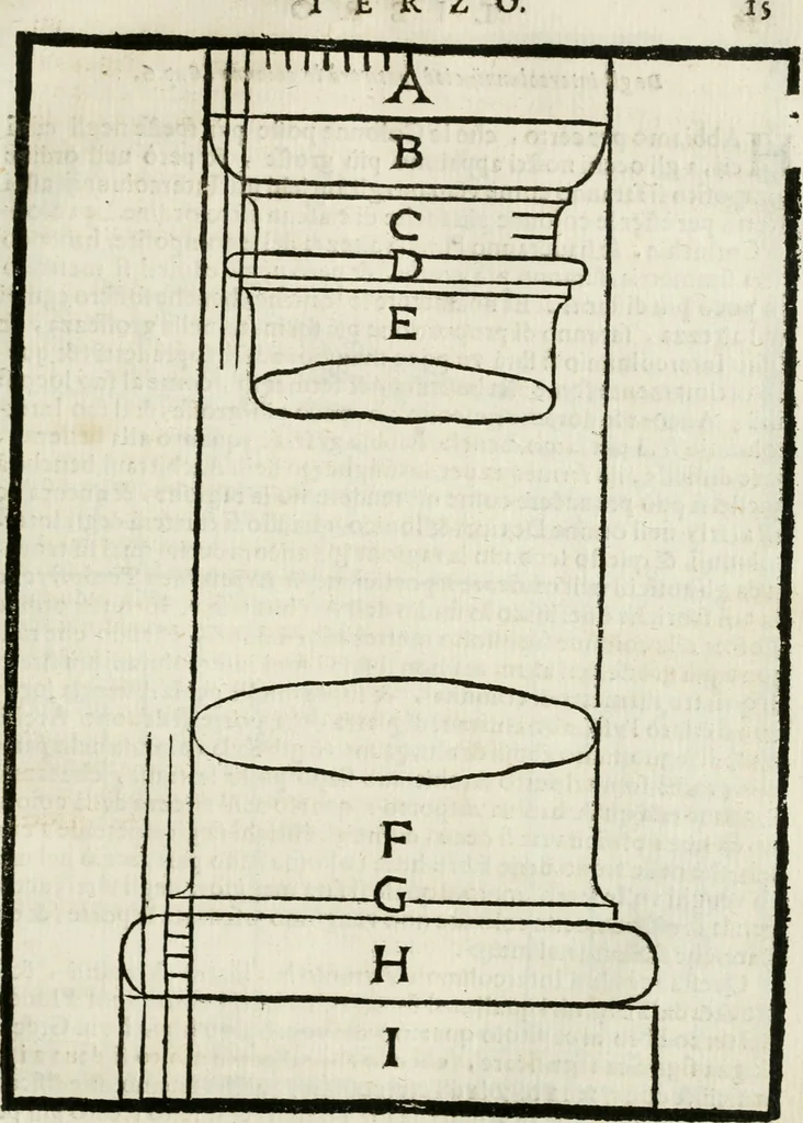 An illustration from Della architettura di Gioseffe Viola Zanini padouano pittore & architetto libri due, ne'quali con nuoua simmetria & facoltà si mostrano le giuste regole de i cinque ordini di detta architettura, & osseruationi de'più eccellenti architetti, che in quella habbiano dato ammaestramenti... Aggiuntoui di nuouo il modo di leuar il fumo alli camini, si fatti, come da farsi da Andrea Minorelli.., 1677, leaf 200