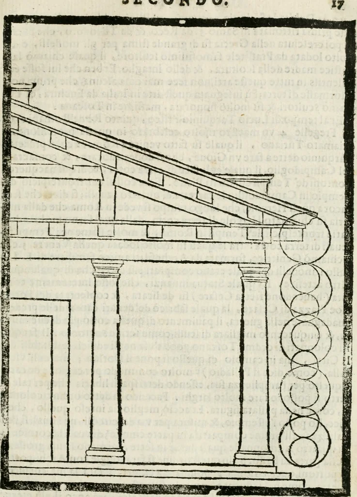 An illustration from Della architettura di Gioseffe Viola Zanini padouano pittore & architetto libri due, ne'quali con nuoua simmetria & facoltà si mostrano le giuste regole de i cinque ordini di detta architettura, & osseruationi de'più eccellenti architetti, che in quella habbiano dato ammaestramenti... Aggiuntoui di nuouo il modo di leuar il fumo alli camini, si fatti, come da farsi da Andrea Minorelli.., 1677, leaf 202