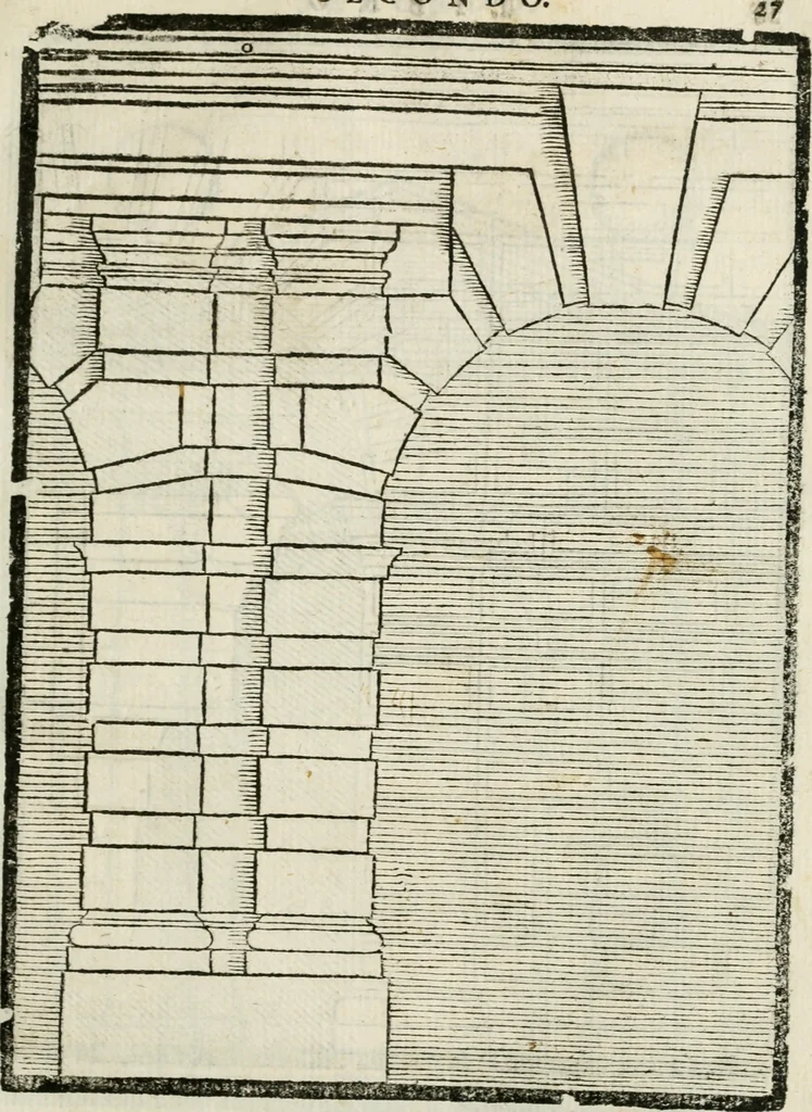 An illustration from Della architettura di Gioseffe Viola Zanini padouano pittore & architetto libri due, ne'quali con nuoua simmetria & facoltà si mostrano le giuste regole de i cinque ordini di detta architettura, & osseruationi de'più eccellenti architetti, che in quella habbiano dato ammaestramenti... Aggiuntoui di nuouo il modo di leuar il fumo alli camini, si fatti, come da farsi da Andrea Minorelli.., 1677, leaf 212