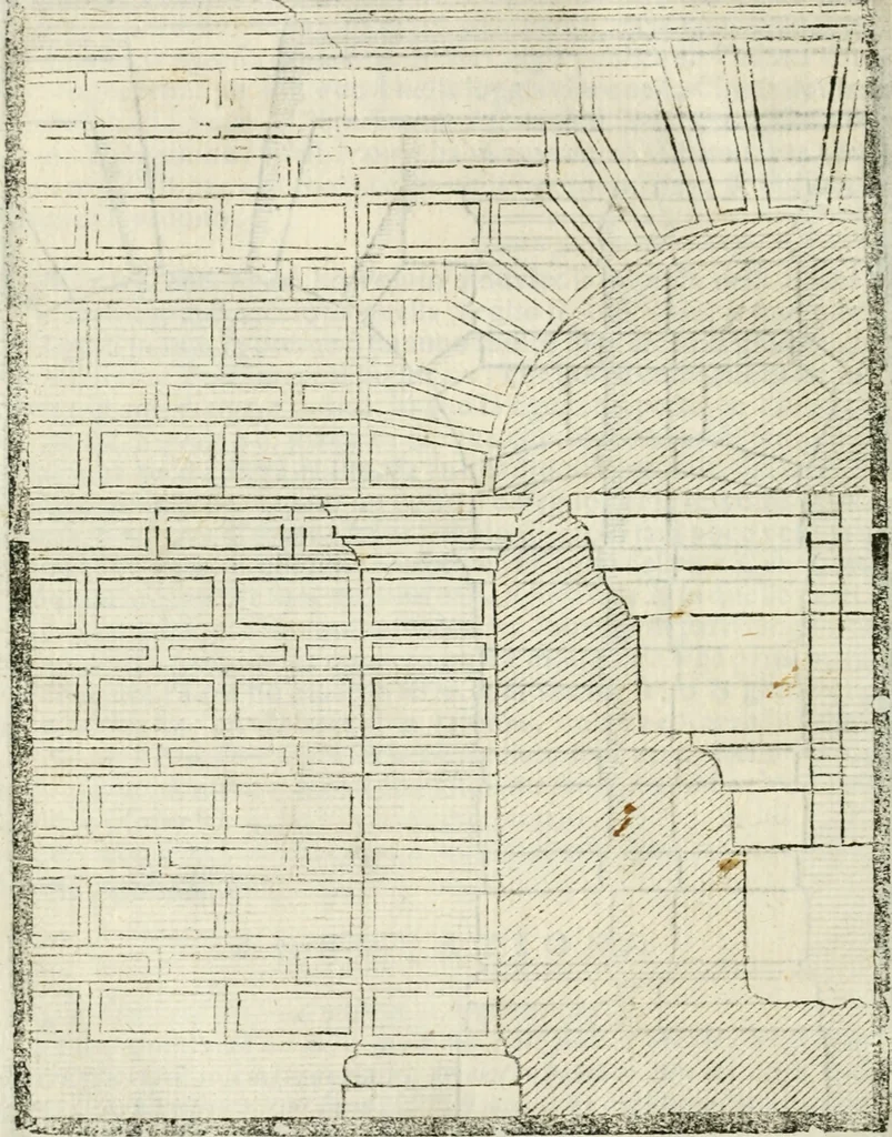An illustration from Della architettura di Gioseffe Viola Zanini padouano pittore & architetto libri due, ne'quali con nuoua simmetria & facoltà si mostrano le giuste regole de i cinque ordini di detta architettura, & osseruationi de'più eccellenti architetti, che in quella habbiano dato ammaestramenti... Aggiuntoui di nuouo il modo di leuar il fumo alli camini, si fatti, come da farsi da Andrea Minorelli.., 1677, leaf 213