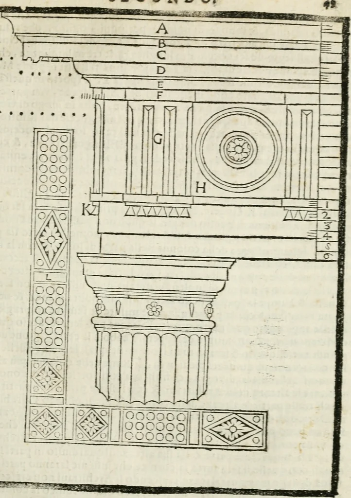 An illustration from Della architettura di Gioseffe Viola Zanini padouano pittore & architetto libri due, ne'quali con nuoua simmetria & facoltà si mostrano le giuste regole de i cinque ordini di detta architettura, & osseruationi de'più eccellenti architetti, che in quella habbiano dato ammaestramenti... Aggiuntoui di nuouo il modo di leuar il fumo alli camini, si fatti, come da farsi da Andrea Minorelli.., 1677, leaf 234