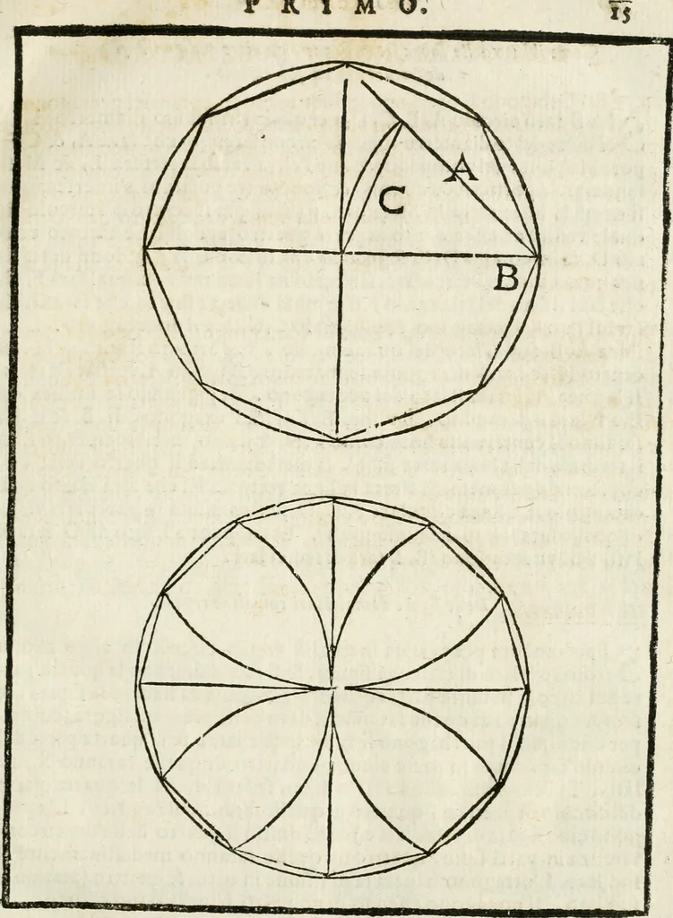 An illustration from Della architettura di Gioseffe Viola Zanini padouano pittore & architetto libri due, ne'quali con nuoua simmetria & facoltà si mostrano le giuste regole de i cinque ordini di detta architettura, & osseruationi de'più eccellenti architetti, che in quella habbiano dato ammaestramenti... Aggiuntoui di nuouo il modo di leuar il fumo alli camini, si fatti, come da farsi da Andrea Minorelli.., 1677, leaf 24
