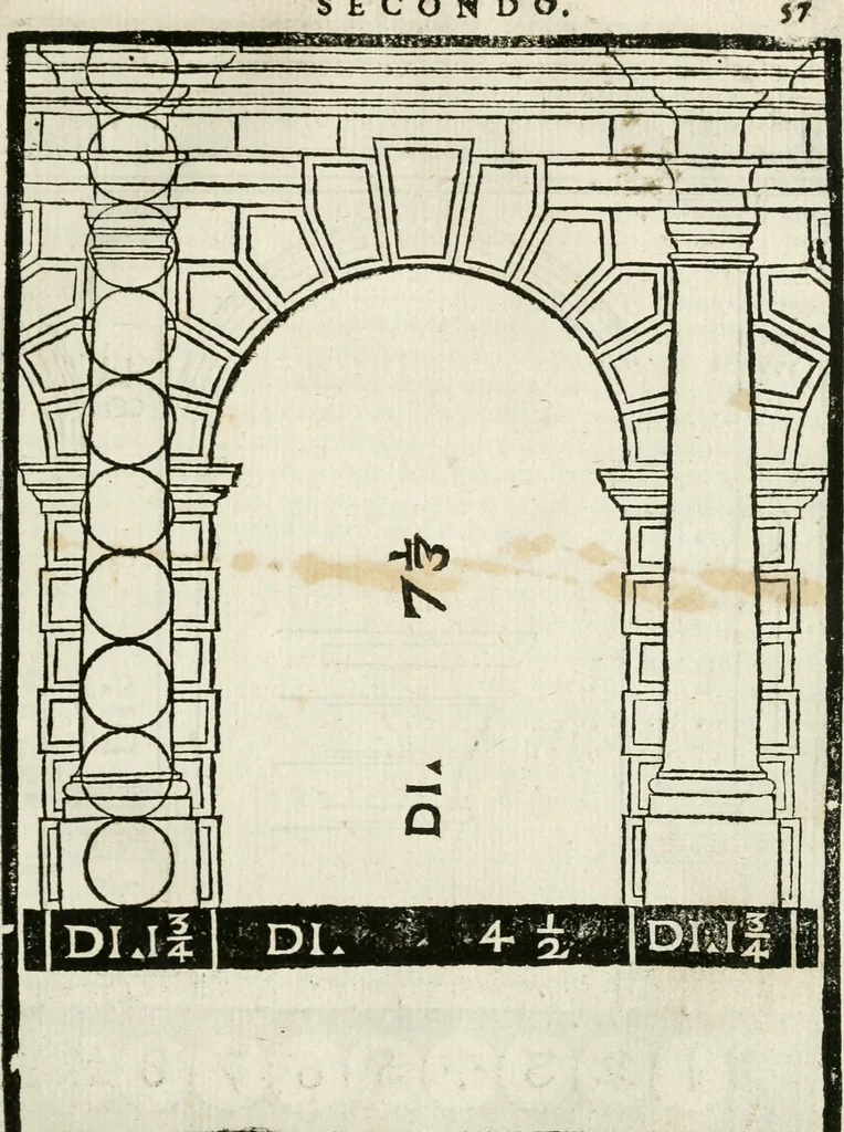 An illustration from Della architettura di Gioseffe Viola Zanini padouano pittore & architetto libri due, ne'quali con nuoua simmetria & facoltà si mostrano le giuste regole de i cinque ordini di detta architettura, & osseruationi de'più eccellenti architetti, che in quella habbiano dato ammaestramenti... Aggiuntoui di nuouo il modo di leuar il fumo alli camini, si fatti, come da farsi da Andrea Minorelli.., 1677, leaf 242