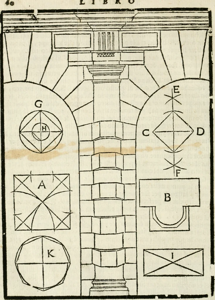 An illustration from Della architettura di Gioseffe Viola Zanini padouano pittore & architetto libri due, ne'quali con nuoua simmetria & facoltà si mostrano le giuste regole de i cinque ordini di detta architettura, & osseruationi de'più eccellenti architetti, che in quella habbiano dato ammaestramenti... Aggiuntoui di nuouo il modo di leuar il fumo alli camini, si fatti, come da farsi da Andrea Minorelli.., 1677, leaf 245