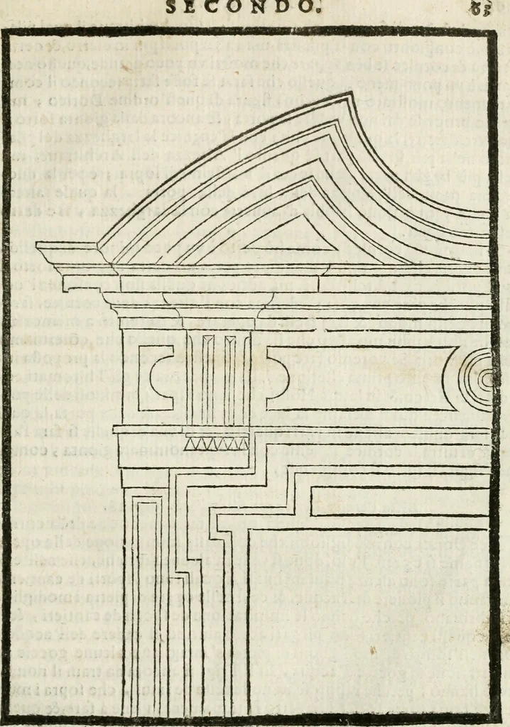 An illustration from Della architettura di Gioseffe Viola Zanini padouano pittore & architetto libri due, ne'quali con nuoua simmetria & facoltà si mostrano le giuste regole de i cinque ordini di detta architettura, & osseruationi de'più eccellenti architetti, che in quella habbiano dato ammaestramenti... Aggiuntoui di nuouo il modo di leuar il fumo alli camini, si fatti, come da farsi da Andrea Minorelli.., 1677, leaf 248