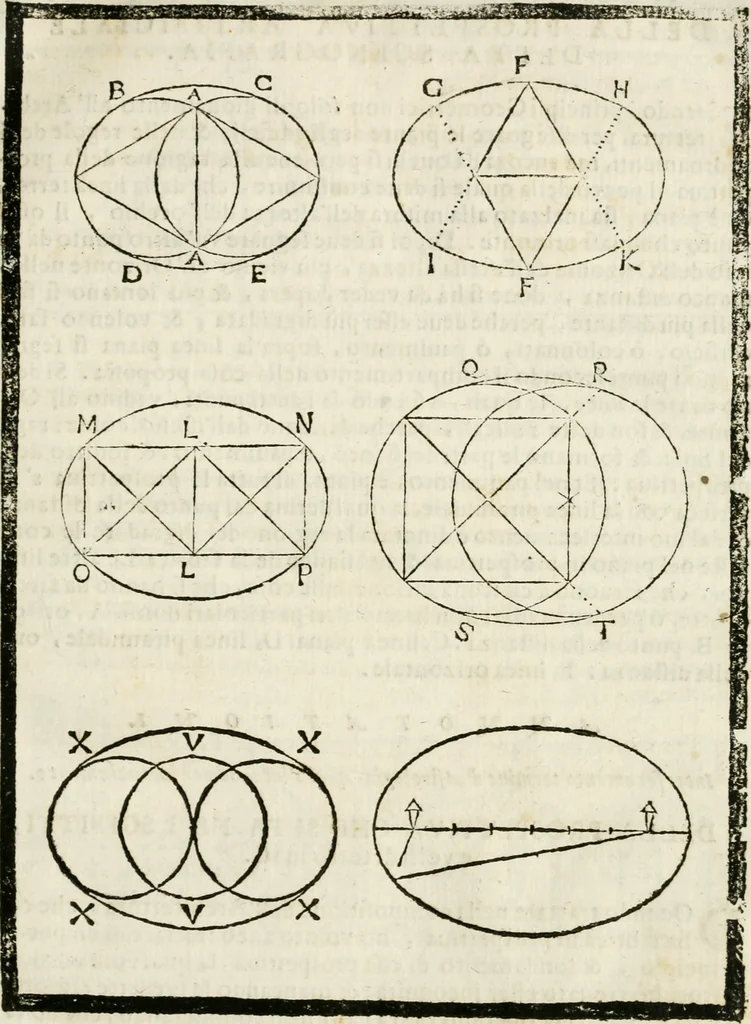 An illustration from Della architettura di Gioseffe Viola Zanini padouano pittore & architetto libri due, ne'quali con nuoua simmetria & facoltà si mostrano le giuste regole de i cinque ordini di detta architettura, & osseruationi de'più eccellenti architetti, che in quella habbiano dato ammaestramenti... Aggiuntoui di nuouo il modo di leuar il fumo alli camini, si fatti, come da farsi da Andrea Minorelli.., 1677, leaf 30
