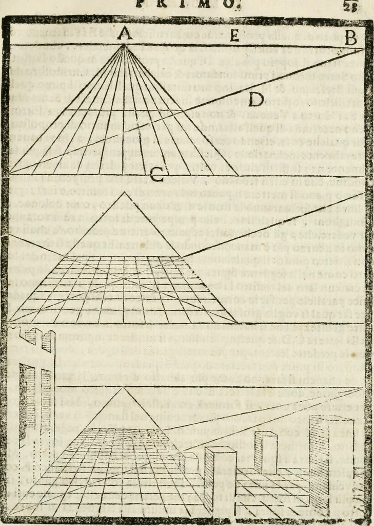 An illustration from Della architettura di Gioseffe Viola Zanini padouano pittore & architetto libri due, ne'quali con nuoua simmetria & facoltà si mostrano le giuste regole de i cinque ordini di detta architettura, & osseruationi de'più eccellenti architetti, che in quella habbiano dato ammaestramenti... Aggiuntoui di nuouo il modo di leuar il fumo alli camini, si fatti, come da farsi da Andrea Minorelli.., 1677, leaf 32