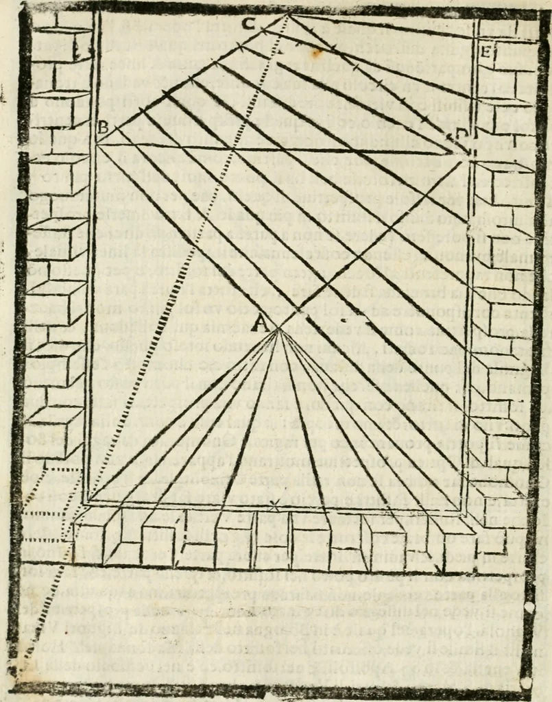 An illustration from Della architettura di Gioseffe Viola Zanini padouano pittore & architetto libri due, ne'quali con nuoua simmetria & facoltà si mostrano le giuste regole de i cinque ordini di detta architettura, & osseruationi de'più eccellenti architetti, che in quella habbiano dato ammaestramenti... Aggiuntoui di nuouo il modo di leuar il fumo alli camini, si fatti, come da farsi da Andrea Minorelli.., 1677, leaf 39