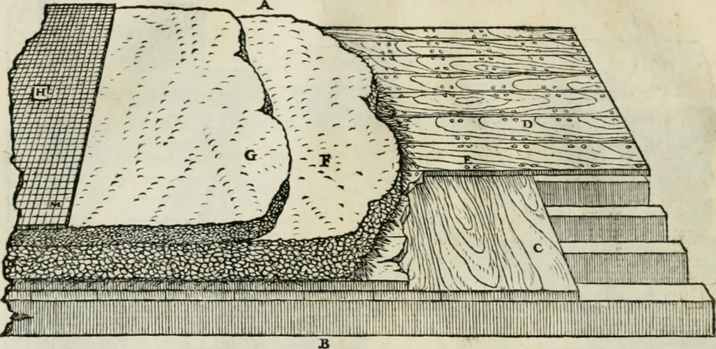 An illustration from Della architettvra, 1590, leaf 115