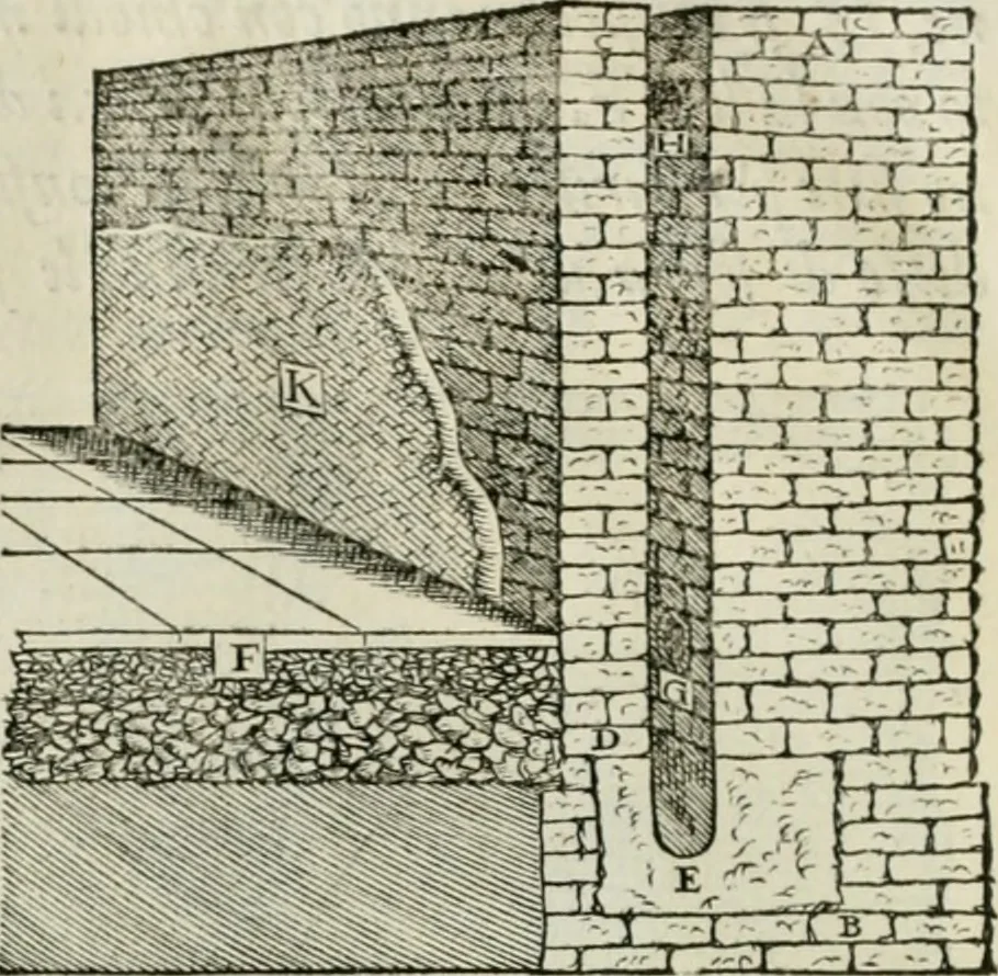 An illustration from Della architettvra, 1590, leaf 121