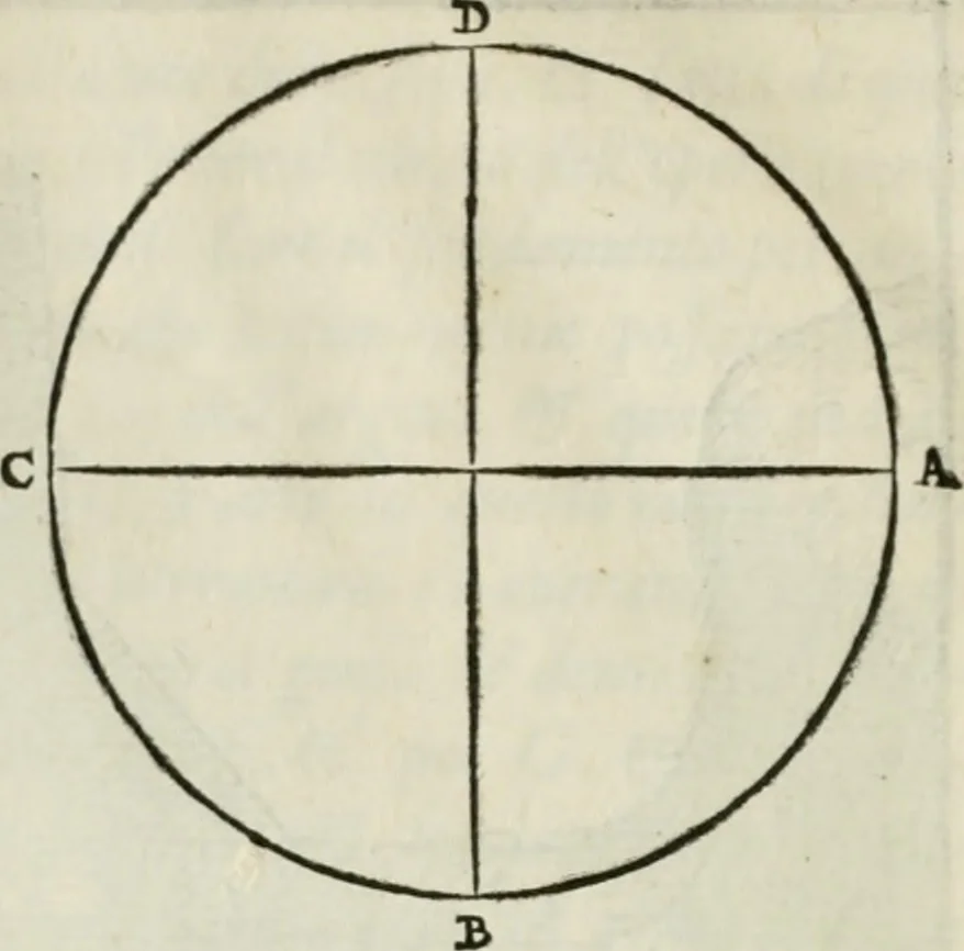 An illustration from Della architettvra, 1590, leaf 31