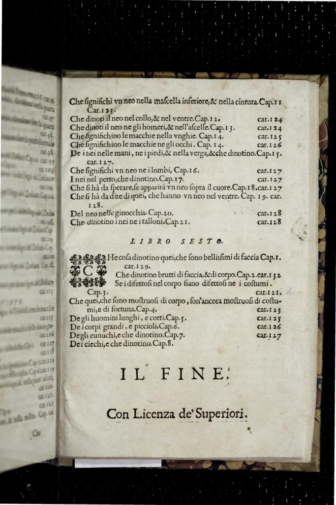 An illustration from Della celeste fisonomia di Gio. Battista della Porta Napoletano, libri sei : nei quali ributtata la vanità dell'astrologia giudiciaria, si dà maniera di essattamente conoscere per via delle cause naturali tutto quello, che l'aspetto, la presenza, & le fattezze de gl'huomini possono fisicamente significare, e promettere : opera noua, & piena di dotta curiosità, 1616, leaf 169