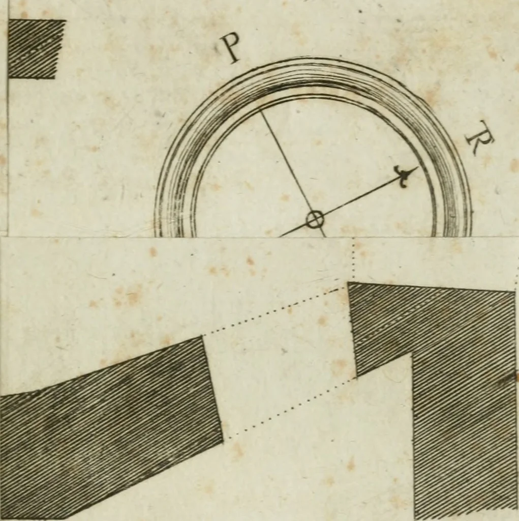An illustration from Della chiesa del S. Sepolcro : riputata l'antico battisterio di Bologna e in generale dei battisterj : discorso dedicato a Gesu Cristo e al suo amico e battezzatore Giovanni, 1772, leaf 170