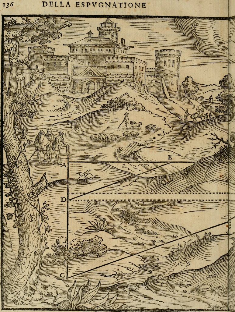 An illustration from Della espvgnatione et difesa delle fortezze di Gabriello Bvsca milanese libri due, 1585, leaf 149