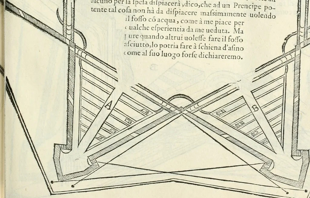 An illustration from Della fortificatione delle città, 1564, leaf 116