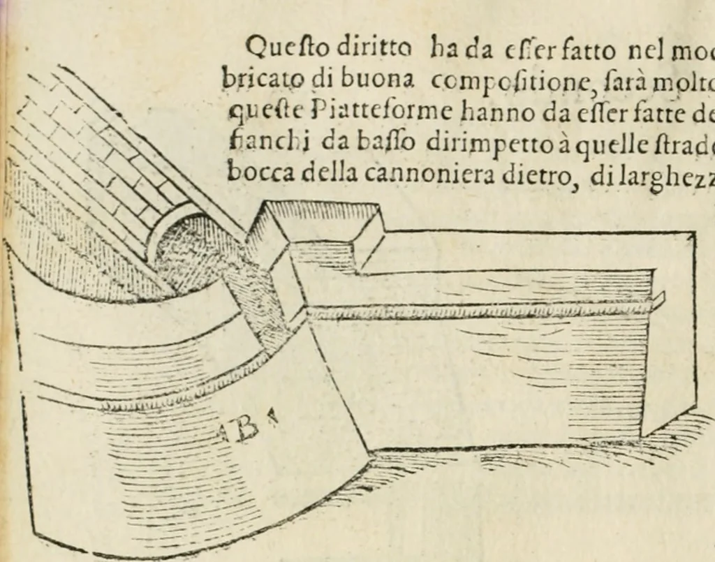 An illustration from Della fortificatione delle città, 1564, leaf 131