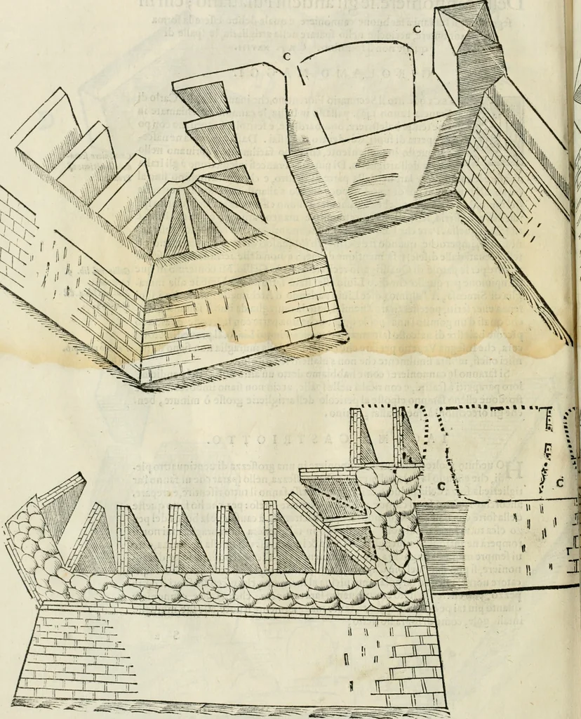 An illustration from Della fortificatione delle città, 1564, leaf 151