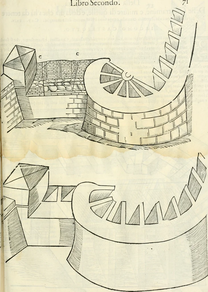An illustration from Della fortificatione delle città, 1564, leaf 152
