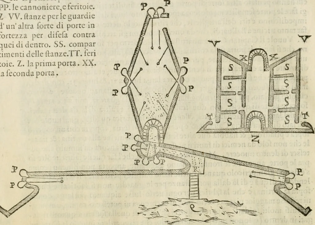 An illustration from Della fortificatione delle città, 1564, leaf 45