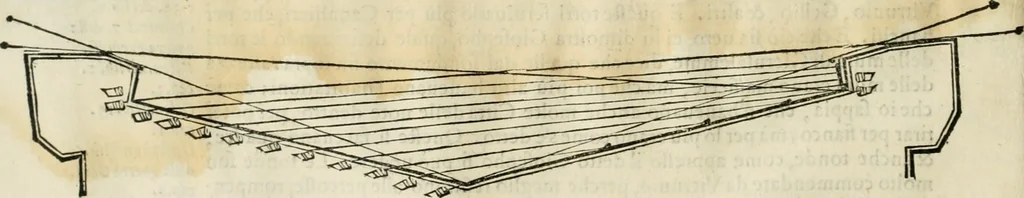 An illustration from Della fortificatione delle città, 1564, leaf 53