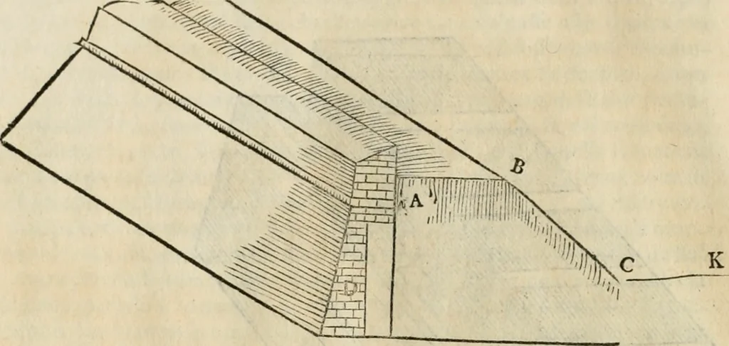 An illustration from Della fortificatione delle città, 1564, leaf 65