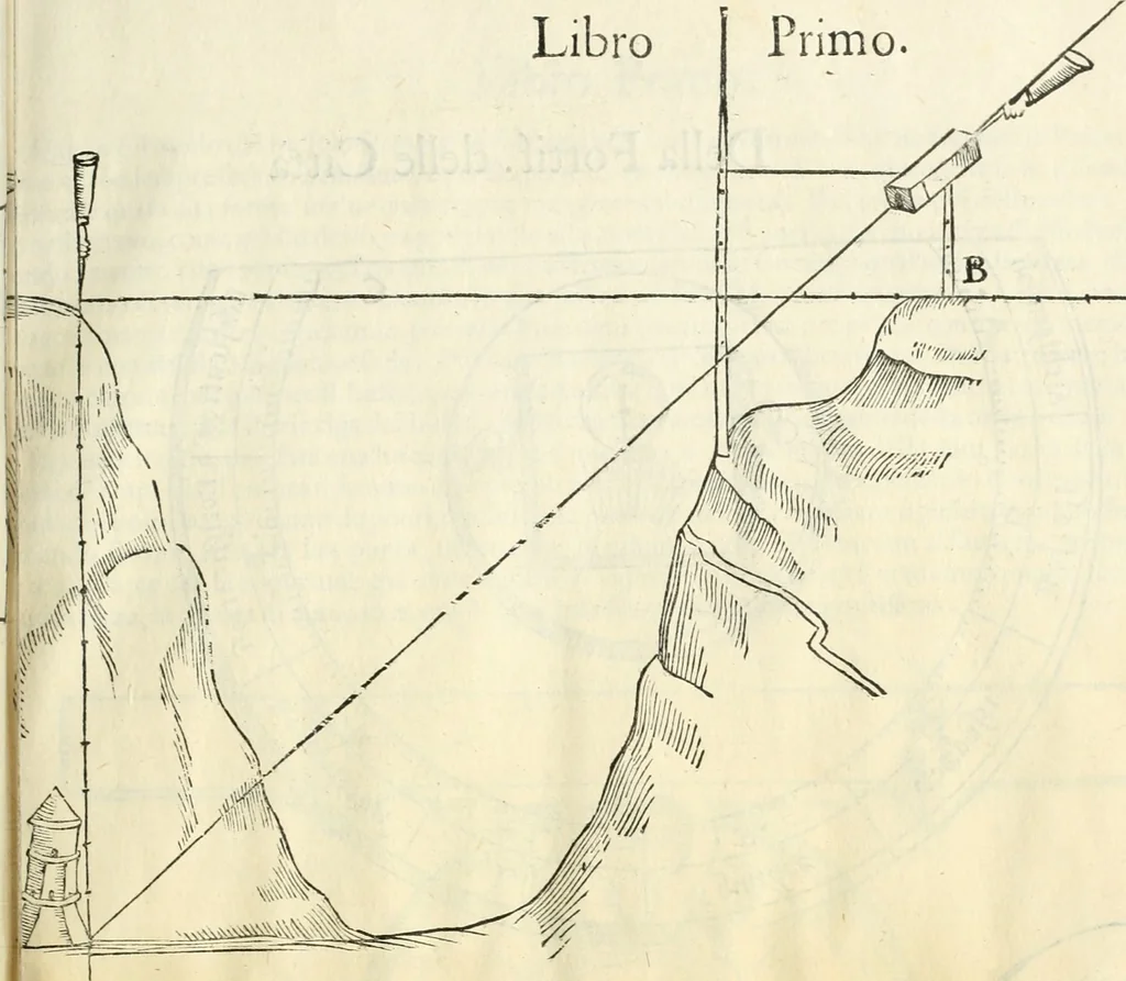 An illustration from Della fortificatione delle città, 1564, leaf 88
