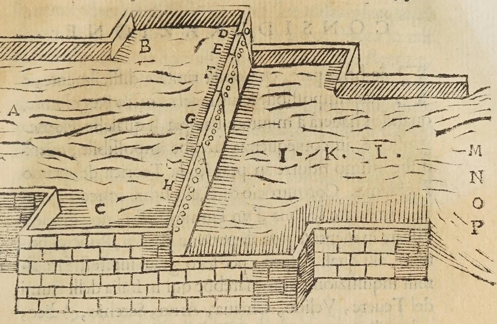 An illustration from Della misvra dell'acqve correnti, 1660, leaf 119