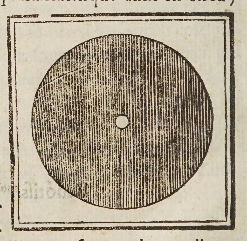 An illustration from Della misvra dell'acqve correnti, 1660, leaf 220
