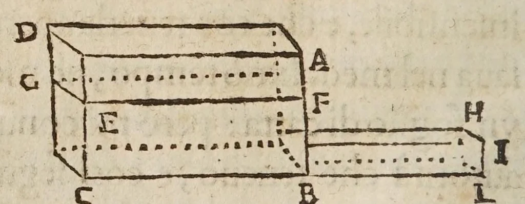 An illustration from Della misvra dell'acqve correnti, 1660, leaf 68