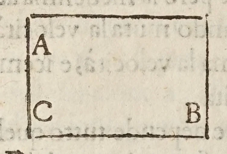 An illustration from Della misvra dell'acqve correnti, 1660, leaf 94
