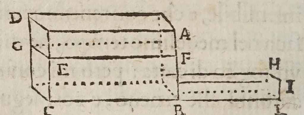 An illustration from Della misvra dell'acqve correnti, 1660, leaf 68