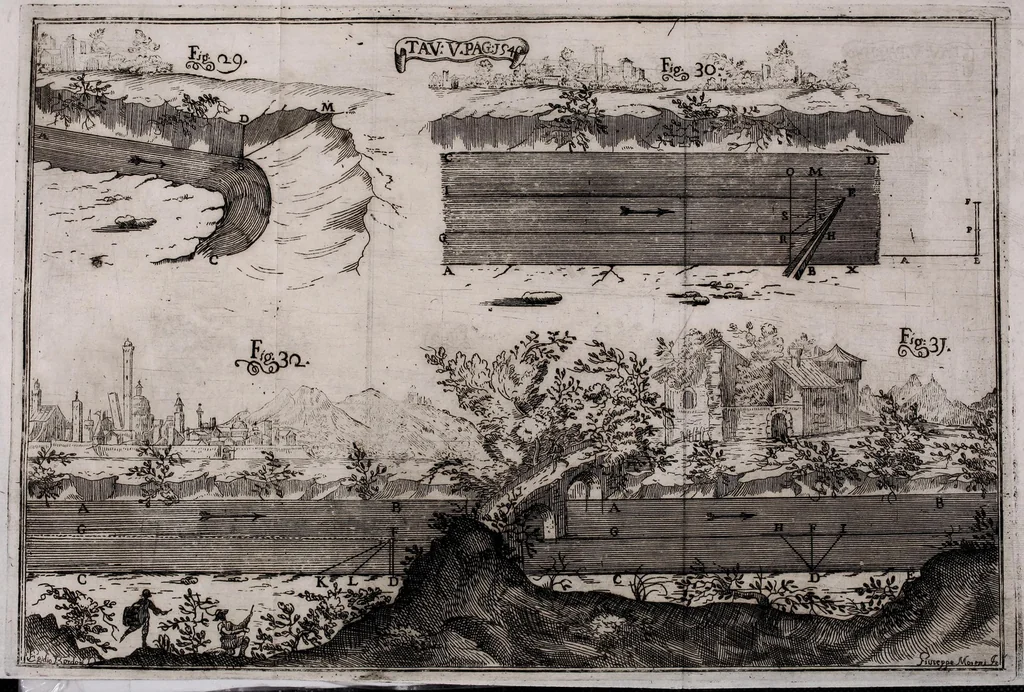An illustration from Della natura de' fiumi : trattato fisico-matematico, 1697, leaf 181