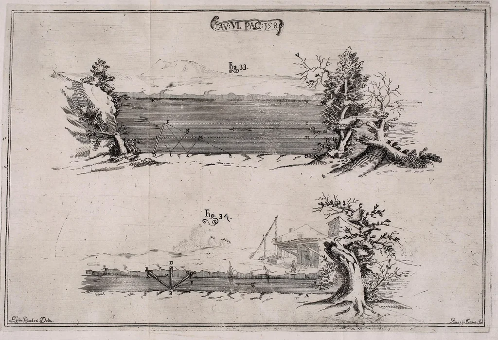 An illustration from Della natura de' fiumi : trattato fisico-matematico, 1697, leaf 187