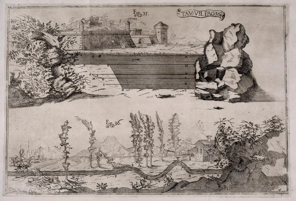 An illustration from Della natura de' fiumi : trattato fisico-matematico, 1697, leaf 195