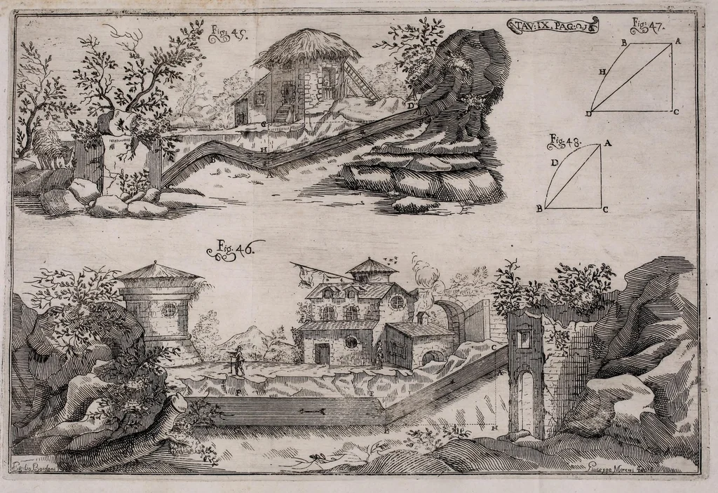 An illustration from Della natura de' fiumi : trattato fisico-matematico, 1697, leaf 251