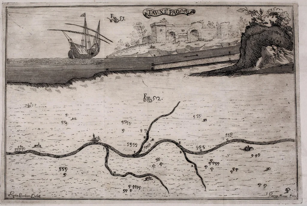 An illustration from Della natura de' fiumi : trattato fisico-matematico, 1697, leaf 289