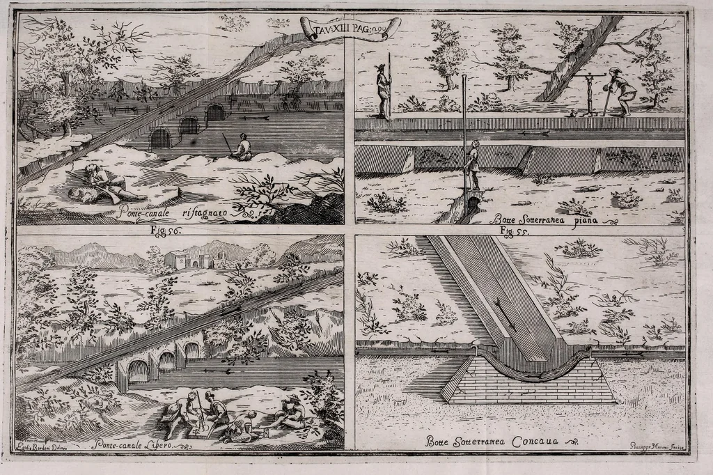 An illustration from Della natura de' fiumi : trattato fisico-matematico, 1697, leaf 333