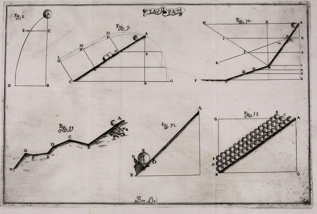 An illustration from Della natura de' fiumi : trattato fisico-matematico, 1697, leaf 93