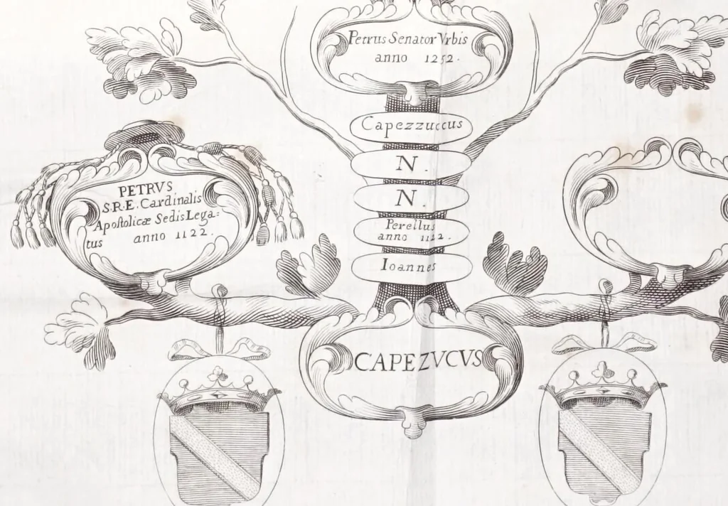 An illustration from Della nobile & antica famiglia de' Capizucchi, baroni romani : diramata da vn medesimo stipite con quella de' conti di Tun, prosapia grande e famosa della Germania, 1668, leaf 99