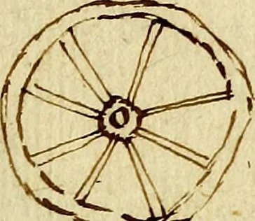 An illustration from Della novissima iconologia, 1625, leaf 4