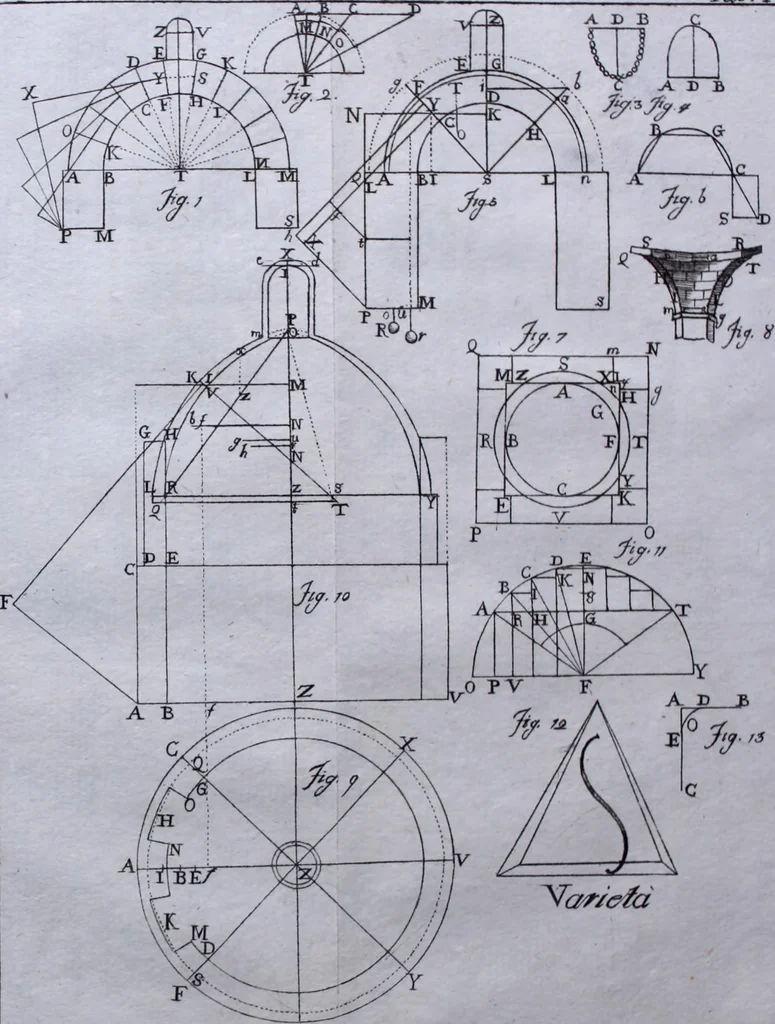 An illustration from Dell'architettura ; dialogi, 1770, leaf 105