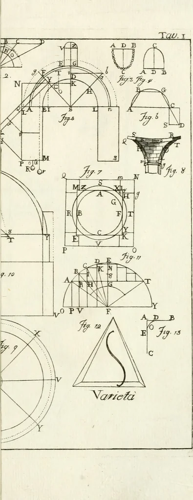 An illustration from Dell'architettura : dialogi, 1770, leaf 102