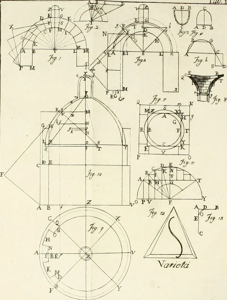 An illustration from Dell'architettura : dialogi, 1770, leaf 103