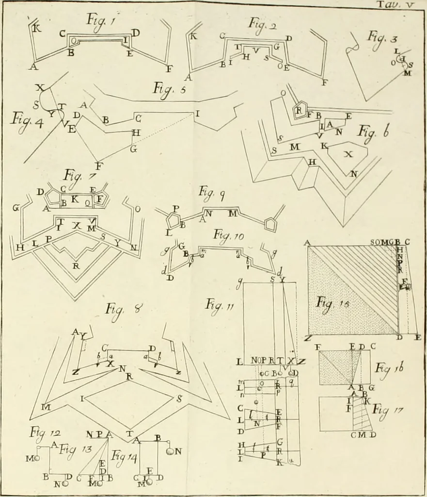 An illustration from Dell'architettura : dialogi, 1770, leaf 111